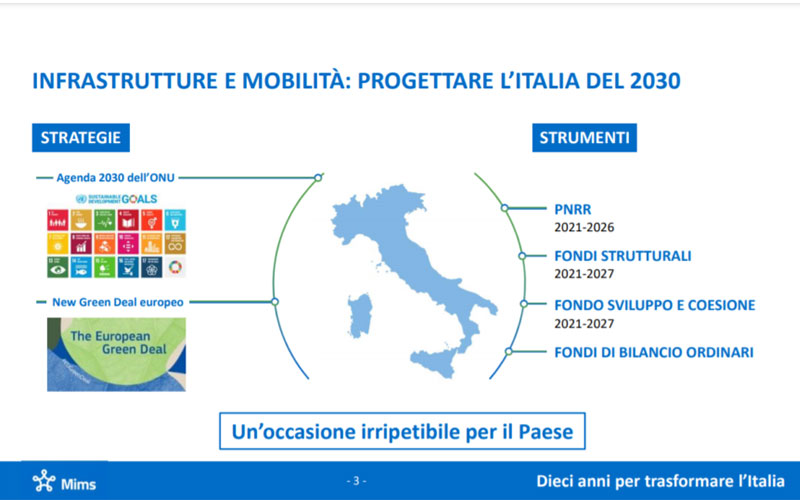 Infrastrutture e mobilità in Italia: un inizio per rivoluzionare il Paese